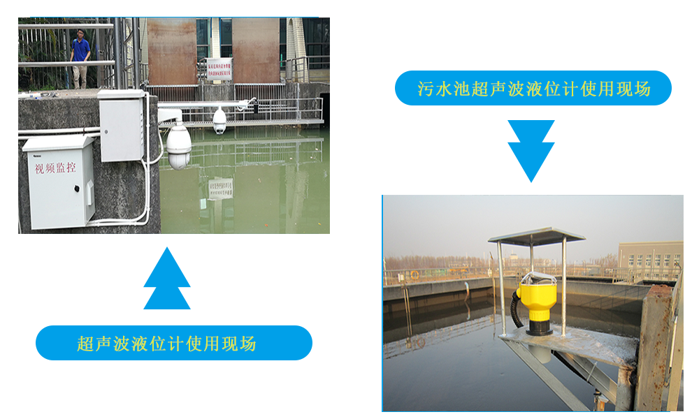 污水池使用超聲波液位計